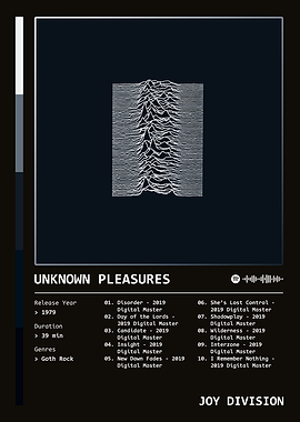 Unknown Pleasures (1979) Album by Joy Division