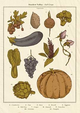 Stardew Valley Fall Crops