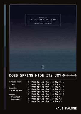 Does Spring Hide Its Joy (2023) Album by Kali Malone
