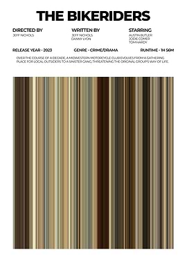 The Bikeriders Movie Poster