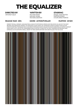 The Equalizer Movie Poster