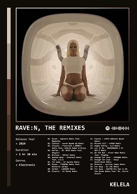 RAVE:N, The Remixes (2024) Album by Kelela