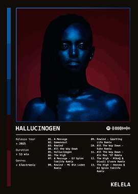 Hallucinogen (2015) Album by Kelela