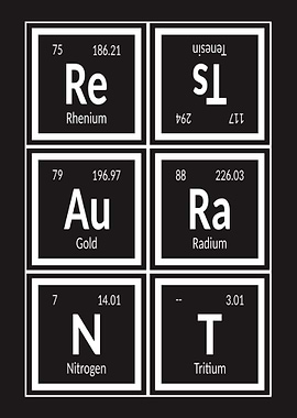 Restaurant | Periodic Table