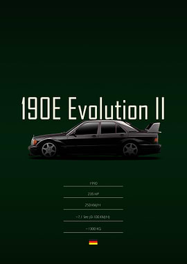 1990 Mercedes 190E Evolution II