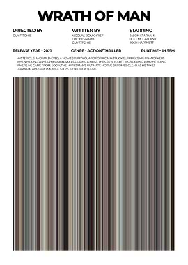 Wrath of Man Movie Poster