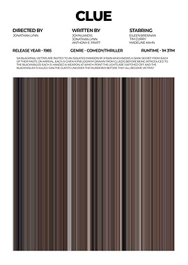 Clue Movie Poster