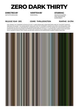 Zero Dark Thirty Movie Poster
