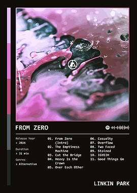 From Zero (2024) Album by Linkin Park