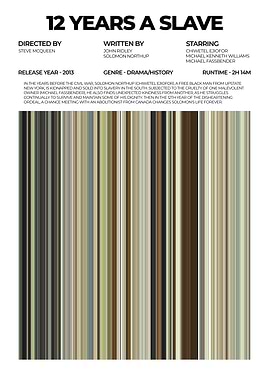 12 Years a Slave Movie Poster