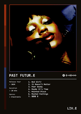 PAST FUTUR.e (2024) Album by Liv.e
