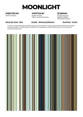 Moonlight Movie Poster