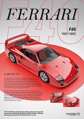 Car Poster - Ferrari F40 - Red
