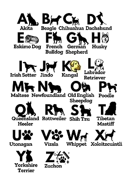 Dog Breed Alphabet Chart