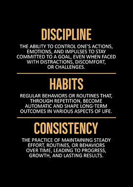 Discipline, Habits, Consistency