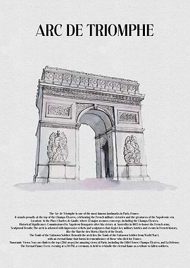 Arc de Triomphe Watercolor