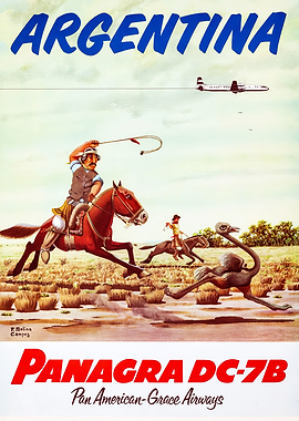 Argentina Travel Poster