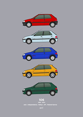 Peugeot 106 S2 classic car collection
