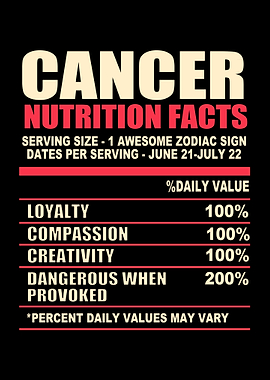 Cancer Nutrition Facts