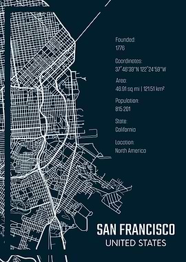 San Francisco City Map