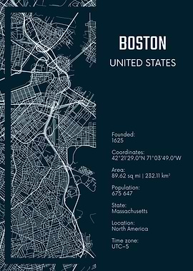 Boston City Map