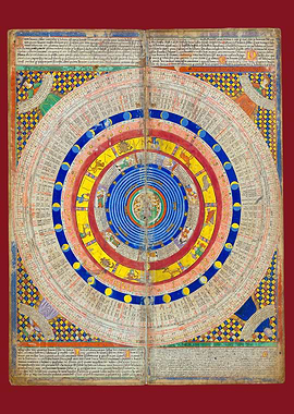 Medieval Zodiac Chart
