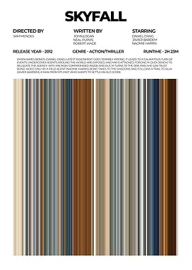 Skyfall Movie Poster