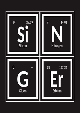 Periodic Table - Singer