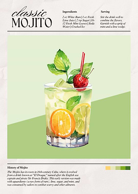 Classic Mojito Watercolor