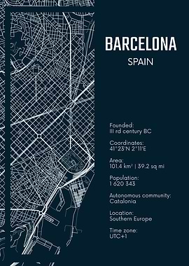 Barcelona City Map