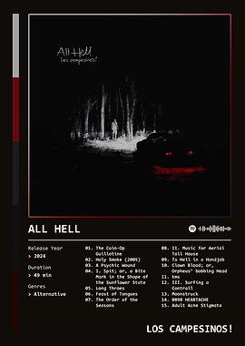 All Hell (2024) Album by Los Campesinos!