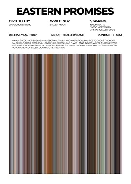 Eastern Promises Movie Poster