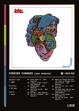 Forever Changes (1967) Album by Love