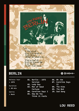 Berlin (1973) Album by Lou Reed