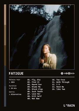 Fatigue (2021) Album by L'Rain