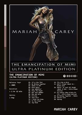 The Emancipation Of Mimi (2005) Album by Mariah Carey