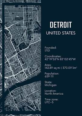 Detroit City Map