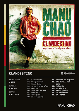 Clandestino (1998) Album by Manu Chao