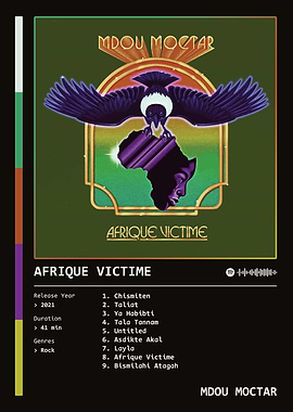 Afrique Victime (2021) Album by Mdou Moctar