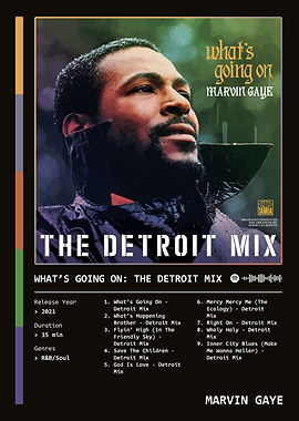 What’s Going On: The Detroit Mix (2021) Album by Marvin Gaye