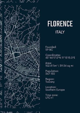 Florence City Map