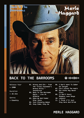 Back To The Barrooms (1980) Album by Merle Haggard