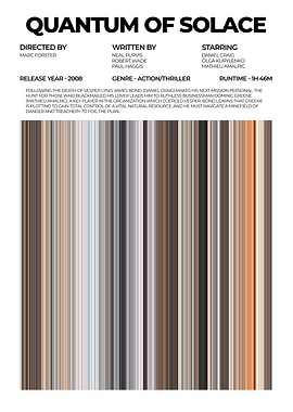 Quantum of Solace Movie Poster