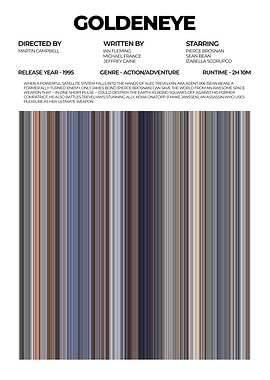 GoldenEye Movie Poster