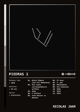Piedras 2 (2024) Album by Nicolas Jaar