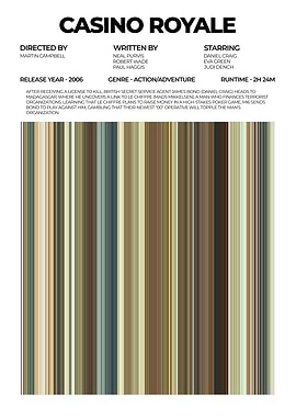 Casino Royale Movie Poster