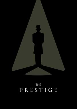 The Prestige Movie Poster