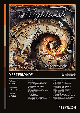 Yesterwynde (2024) Album by Nightwish