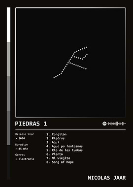 Piedras 1 (2024) Album by Nicolas Jaar