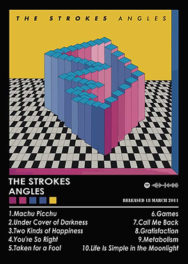 The Strokes Angles